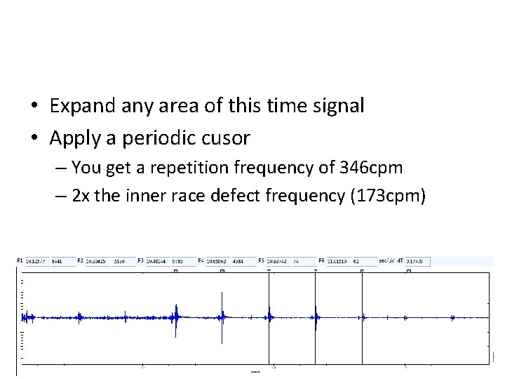 Time Signal • Expand any area of this time signal • Apply a periodic