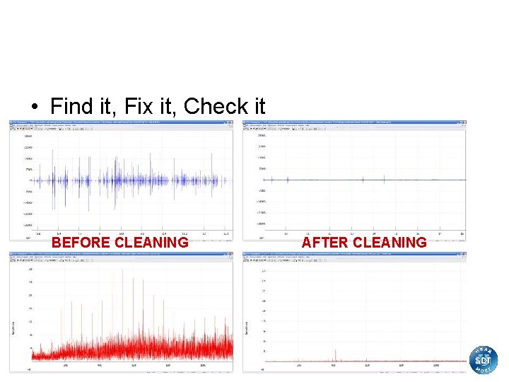 Measurement Cycle • Find it, Fix it, Check it BEFORE CLEANING AFTER CLEANING 