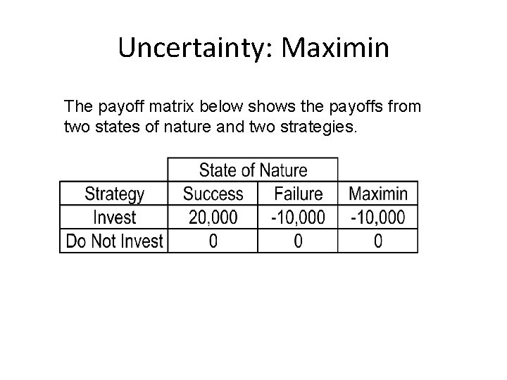 Uncertainty: Maximin The payoff matrix below shows the payoffs from two states of nature