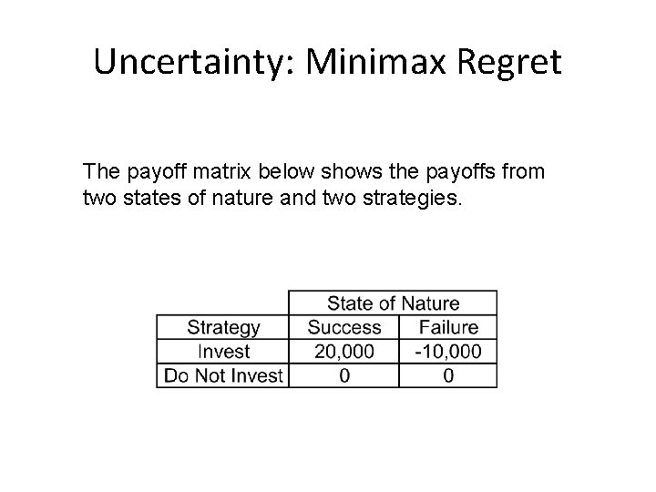 Uncertainty: Minimax Regret The payoff matrix below shows the payoffs from two states of