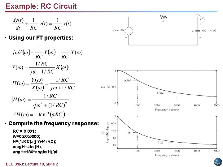 Example: RC Circuit • Using our FT properties: • Compute the frequency response: RC