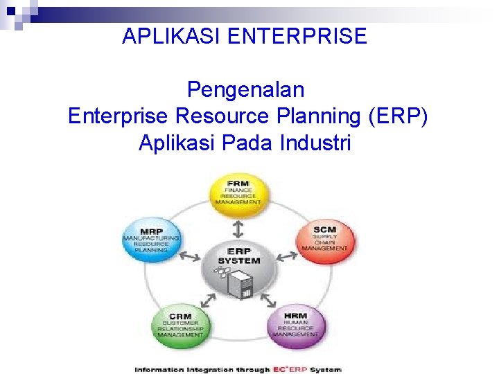 APLIKASI ENTERPRISE Pengenalan Enterprise Resource Planning (ERP) Aplikasi Pada Industri 