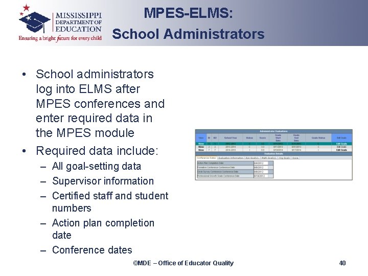 MPES-ELMS: School Administrators • School administrators log into ELMS after MPES conferences and enter