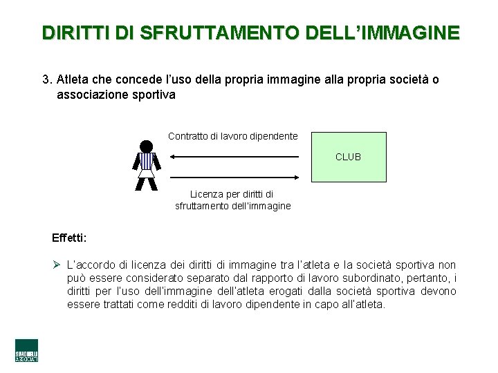 DIRITTI DI SFRUTTAMENTO DELL’IMMAGINE 3. Atleta che concede l’uso della propria immagine alla propria