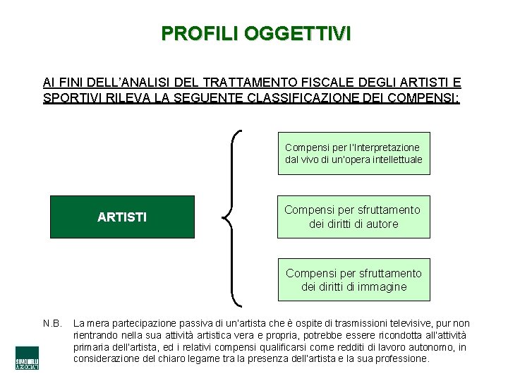PROFILI OGGETTIVI AI FINI DELL’ANALISI DEL TRATTAMENTO FISCALE DEGLI ARTISTI E SPORTIVI RILEVA LA