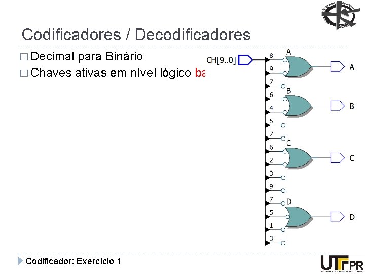 Codificadores / Decodificadores � Decimal para Binário � Chaves ativas em nível lógico baixo