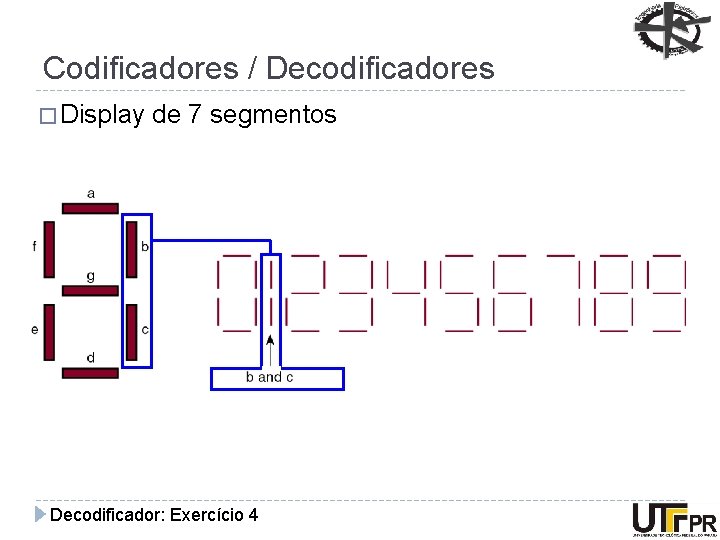 Codificadores / Decodificadores � Display de 7 segmentos Decodificador: Exercício 4 