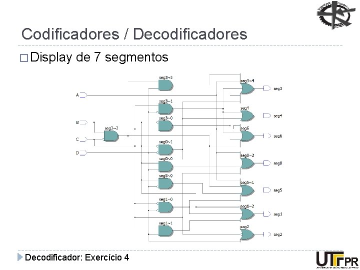 Codificadores / Decodificadores � Display de 7 segmentos Decodificador: Exercício 4 