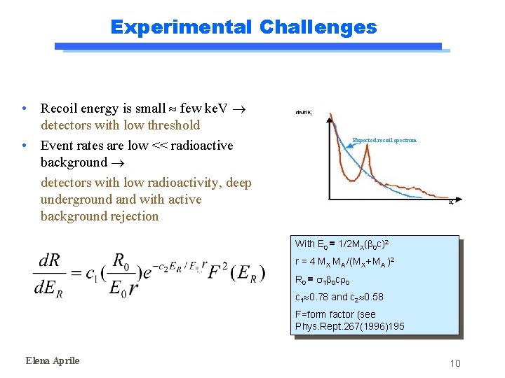 Experimental Challenges • Recoil energy is small few ke. V detectors with low threshold Experimental Challenges • Recoil energy is small few ke. V detectors with low threshold