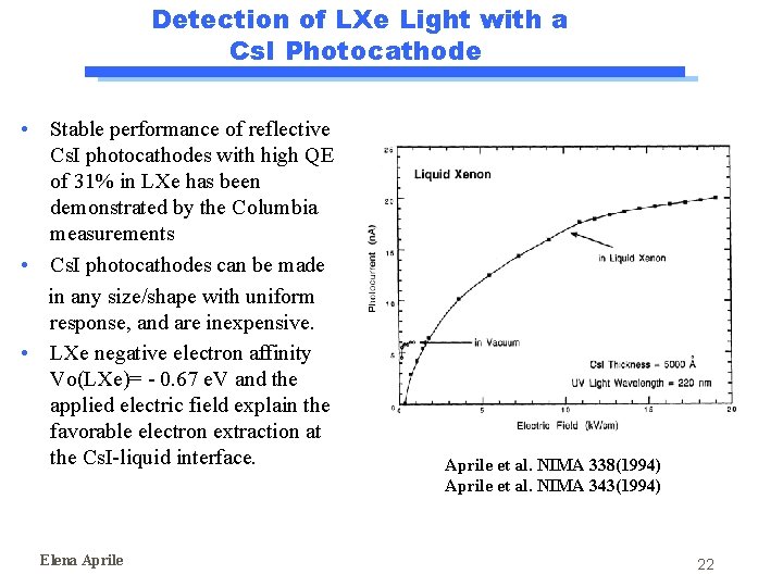 Detection of LXe Light with a Cs. I Photocathode • Stable performance of reflective Detection of LXe Light with a Cs. I Photocathode • Stable performance of reflective
