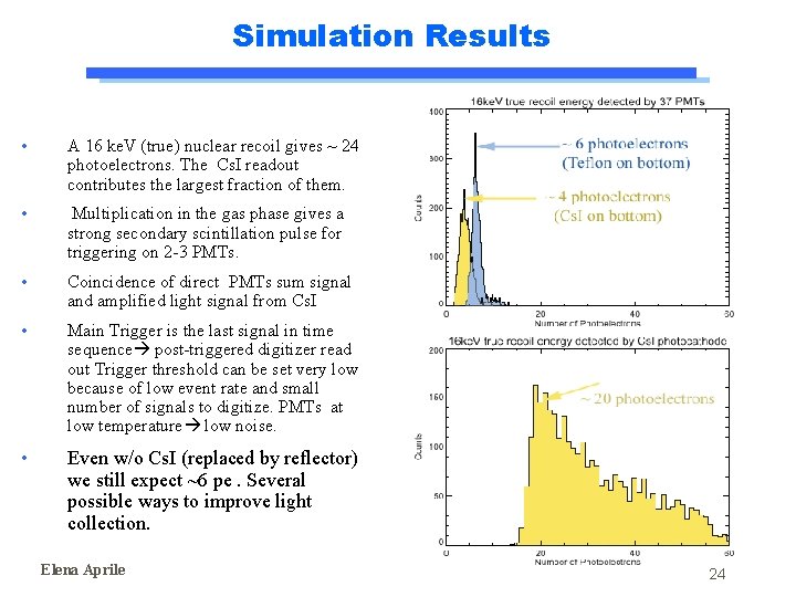 Simulation Results • A 16 ke. V (true) nuclear recoil gives ~ 24 photoelectrons. Simulation Results • A 16 ke. V (true) nuclear recoil gives ~ 24 photoelectrons.