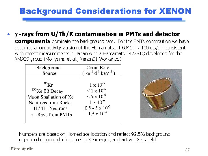 Background Considerations for XENON • -rays from U/Th/K contamination in PMTs and detector components Background Considerations for XENON • -rays from U/Th/K contamination in PMTs and detector components