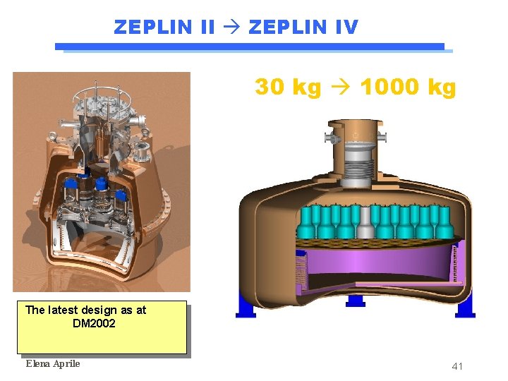 ZEPLIN II ZEPLIN IV 30 kg 1000 kg The latest design as at DM ZEPLIN II ZEPLIN IV 30 kg 1000 kg The latest design as at DM