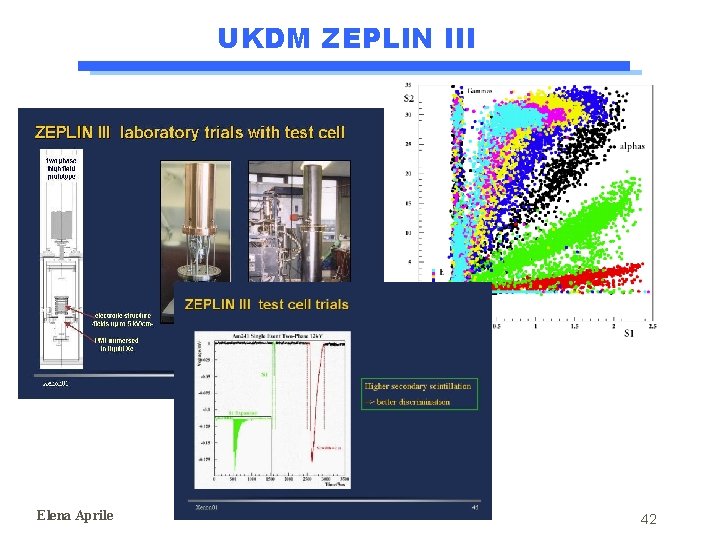 UKDM ZEPLIN III Elena Aprile 42 UKDM ZEPLIN III Elena Aprile 42