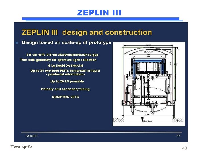 ZEPLIN III Elena Aprile 43 ZEPLIN III Elena Aprile 43