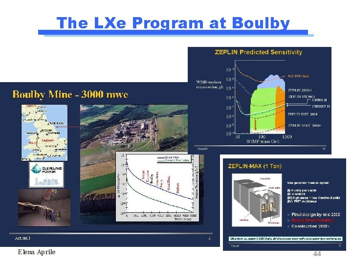 The LXe Program at Boulby Elena Aprile 44 The LXe Program at Boulby Elena Aprile 44