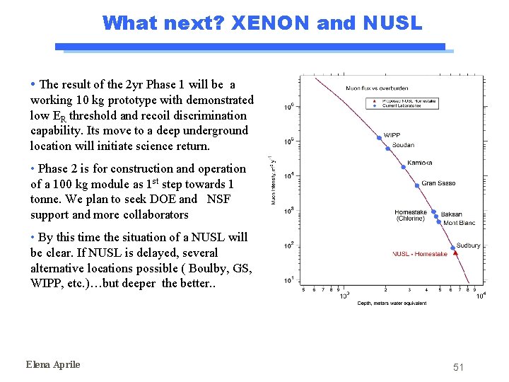 What next? XENON and NUSL • The result of the 2 yr Phase 1 What next? XENON and NUSL • The result of the 2 yr Phase 1