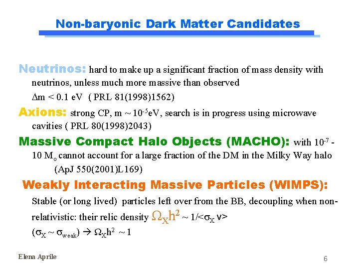 Non-baryonic Dark Matter Candidates Neutrinos: hard to make up a significant fraction of mass Non-baryonic Dark Matter Candidates Neutrinos: hard to make up a significant fraction of mass