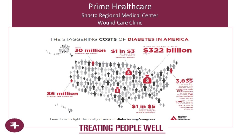 Prime Healthcare Shasta Regional Medical Center Wound Care Clinic 