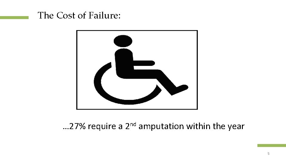 The Cost of Failure: … 27% require a 2 nd amputation within the year