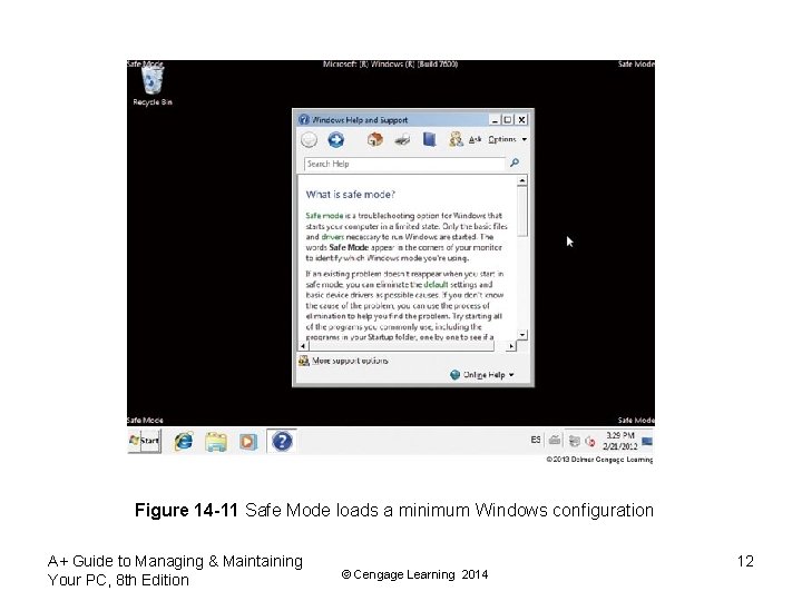 Figure 14 -11 Safe Mode loads a minimum Windows configuration A+ Guide to Managing