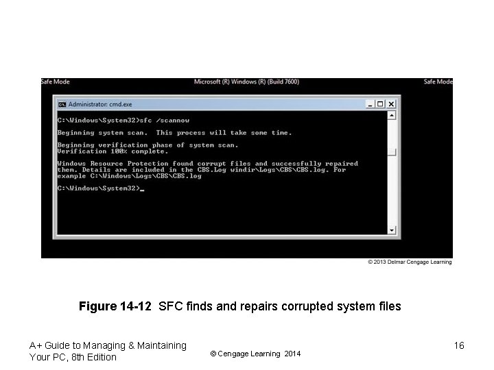 Figure 14 -12 SFC finds and repairs corrupted system files A+ Guide to Managing