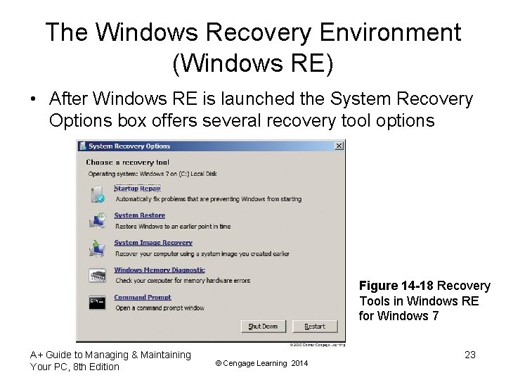 The Windows Recovery Environment (Windows RE) • After Windows RE is launched the System