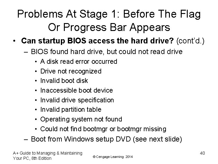 Problems At Stage 1: Before The Flag Or Progress Bar Appears • Can startup