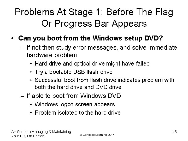 Problems At Stage 1: Before The Flag Or Progress Bar Appears • Can you