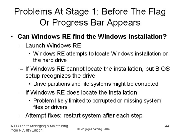 Problems At Stage 1: Before The Flag Or Progress Bar Appears • Can Windows