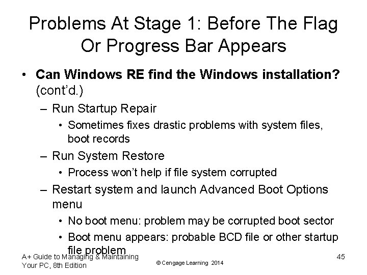 Problems At Stage 1: Before The Flag Or Progress Bar Appears • Can Windows