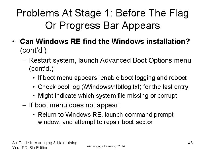 Problems At Stage 1: Before The Flag Or Progress Bar Appears • Can Windows