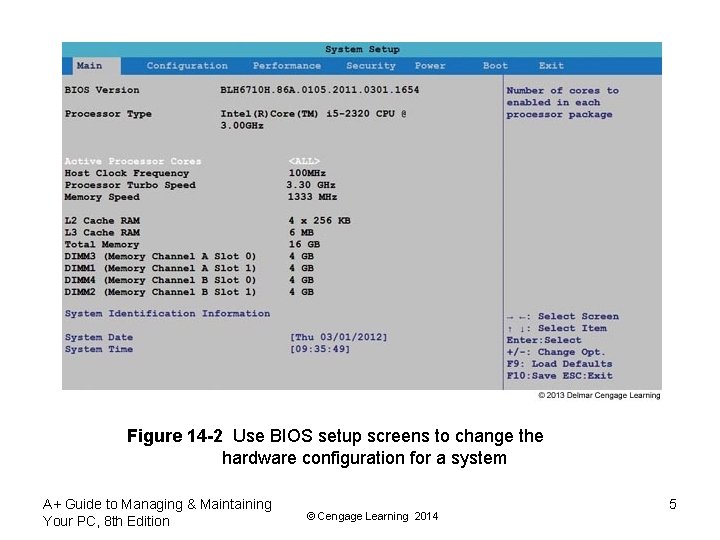 Figure 14 -2 Use BIOS setup screens to change the hardware configuration for a