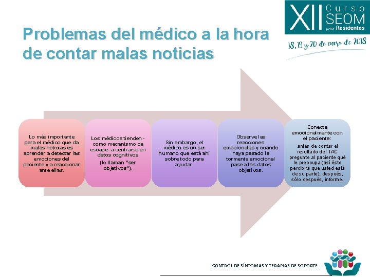 Problemas del médico a la hora de contar malas noticias Lo más importante para