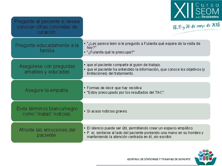 Pregunte al paciente si desea conocer cifras concretas de curación. Pregunte educadamente a la