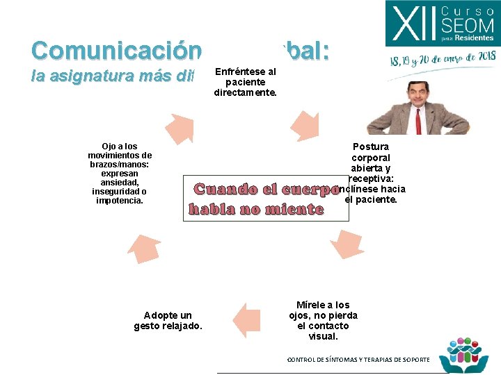 Comunicación no verbal: al la asignatura más dificil. Enfréntese paciente directamente. Ojo a los