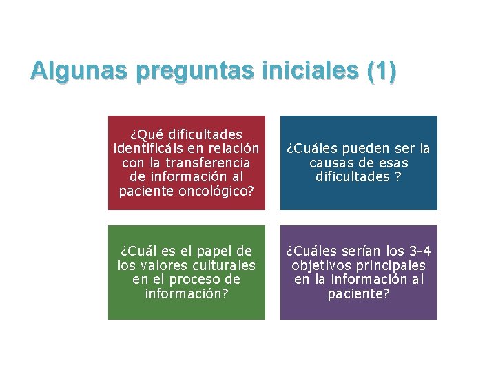 Algunas preguntas iniciales (1) ¿Qué dificultades identificáis en relación con la transferencia de información