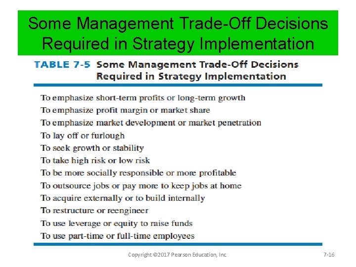 Some Management Trade-Off Decisions Required in Strategy Implementation Copyright © 2017 Pearson Education, Inc.