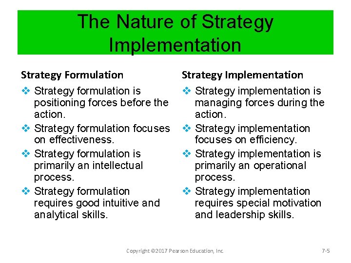 The Nature of Strategy Implementation Strategy Formulation Strategy Implementation v Strategy formulation is positioning