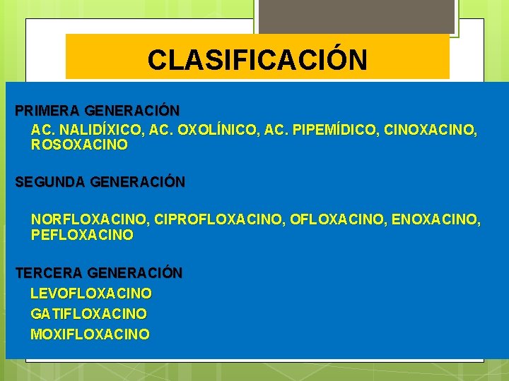 CLASIFICACIÓN PRIMERA GENERACIÓN AC. NALIDÍXICO, AC. OXOLÍNICO, AC. PIPEMÍDICO, CINOXACINO, ROSOXACINO SEGUNDA GENERACIÓN NORFLOXACINO,