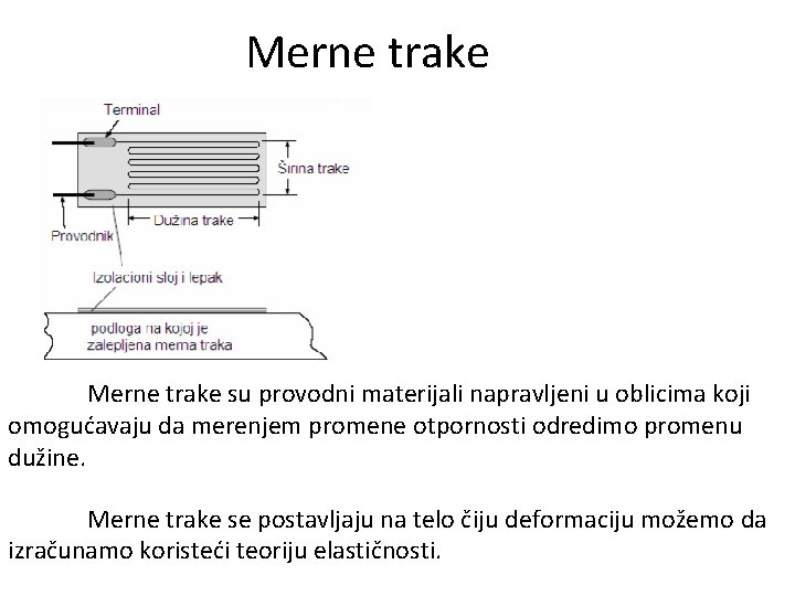 Merne trake su provodni materijali napravljeni u oblicima koji omogućavaju da merenjem promene otpornosti