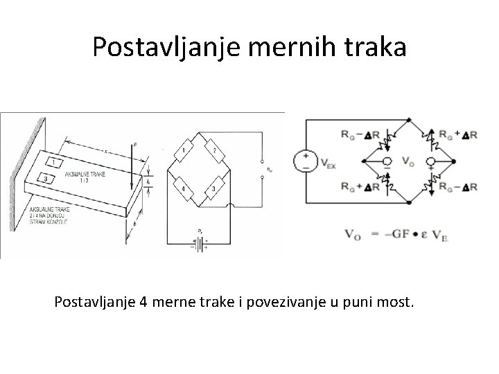 Postavljanje mernih traka Postavljanje 4 merne trake i povezivanje u puni most. 