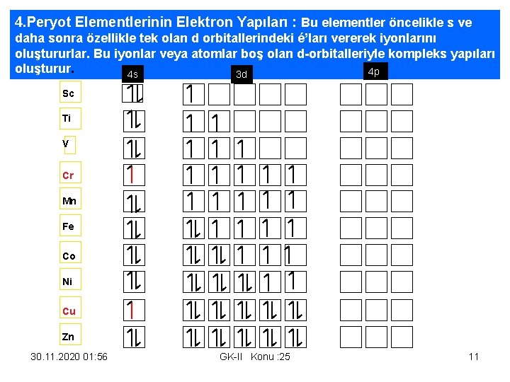 4. Peryot Elementlerinin Elektron Yapıları : Bu elementler öncelikle s ve daha sonra özellikle