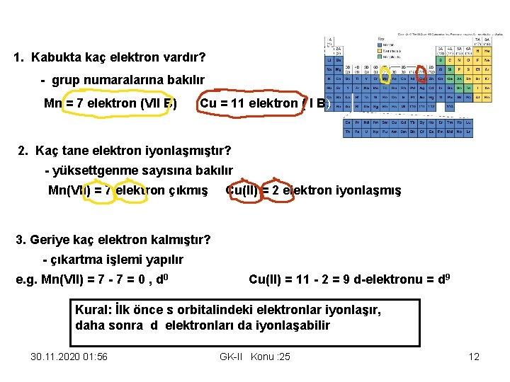 d elektron sayısının hesap edilmesi: 1. Kabukta kaç elektron vardır? - grup numaralarına bakılır