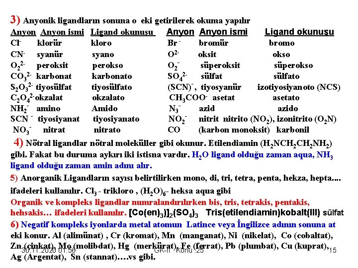 3) Anyonik ligandların sonuna o eki getirilerek okuma yapılır Anyon ismi Ligand okunuşu Cl-