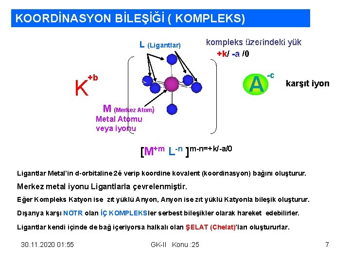 KOORDİNASYON BİLEŞİĞİ ( KOMPLEKS) L (Ligantlar) kompleks üzerindeki yük +k/ -a /0 A +b