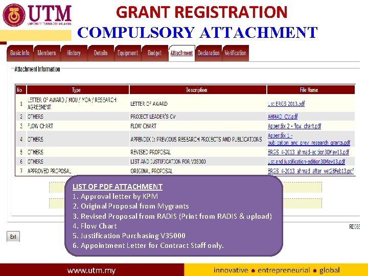 GRANT REGISTRATION COMPULSORY ATTACHMENT LIST OF PDF ATTACHMENT 1. Approval letter by KPM 2.