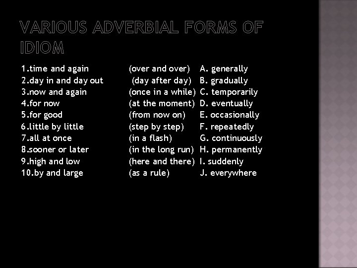 VARIOUS ADVERBIAL FORMS OF IDIOM 1. time and again 2. day in and day