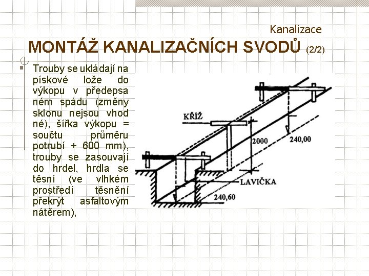 Kanalizace MONTÁŽ KANALIZAČNÍCH SVODŮ (2/2) § Trouby se ukládají na pískové lože do výkopu