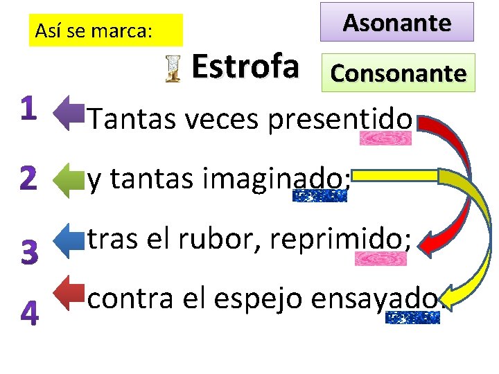 Así se marca: Asonante Estrofa Consonante Tantas veces presentido y tantas imaginado; tras el